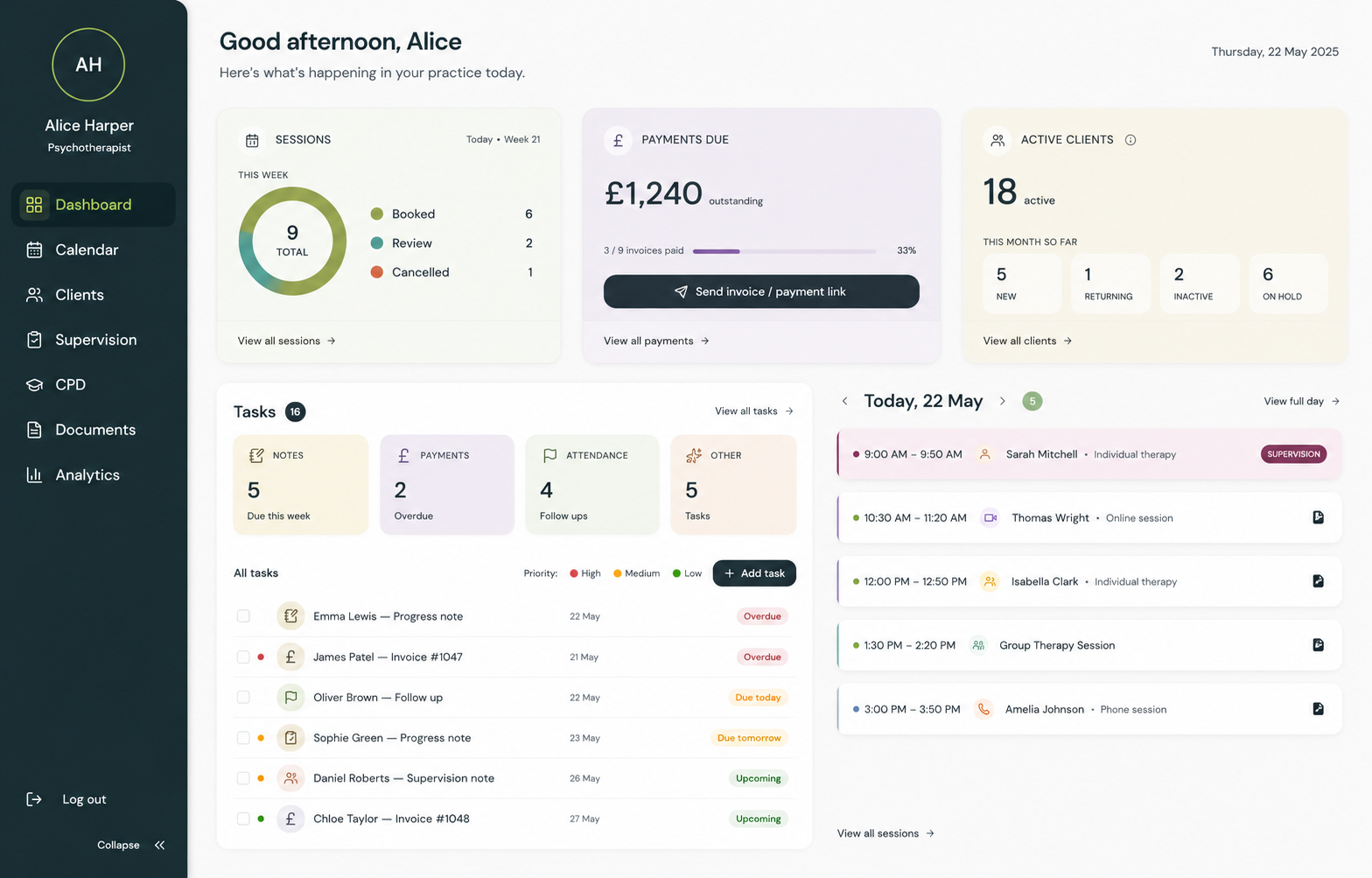 GoVima dashboard showing active clients, today's and weekly sessions, payments progress, overdue tasks and the daily schedule
